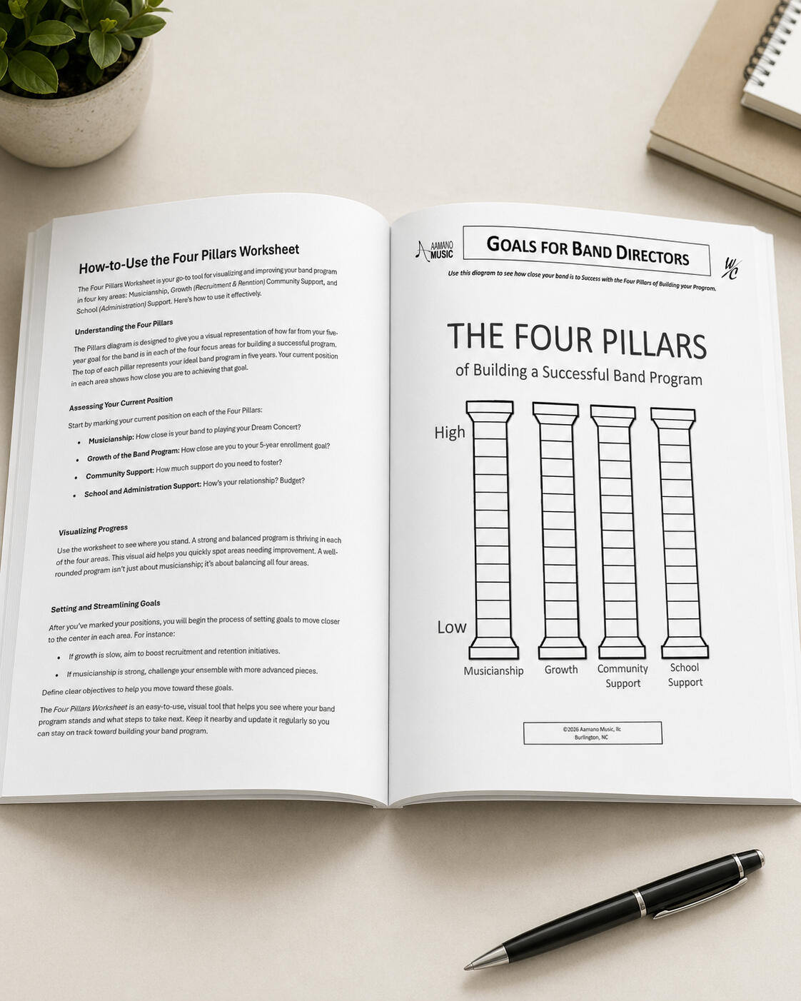 The Band Director's Goal-Setting Planner - Yearly Goals